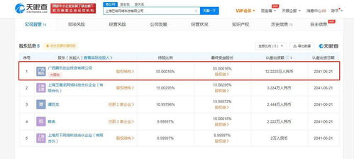 騰訊投資巴哈網絡 拓展動漫游戲開發與信息系統集成服務布局
